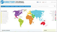 Directory Journal
